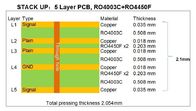 Panneau élevé multicouche Bulit de carte PCB de Rogers 5-Layer de panneau de carte PCB de Frequancy sur 20mil RO4003C